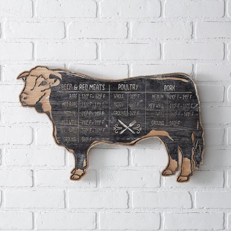 Meat Market Wall Sign Cozy Pines